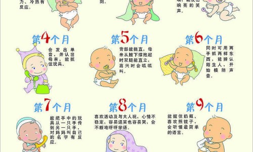 睡眠不好血压高的原因-老是睡不好 血压不稳定怎么办网 :分享睡不好觉血压低什么原因-睡不好血压高是什么原因知识
