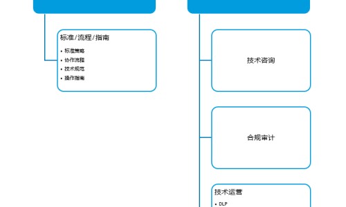 为什么睡不好觉血压升高-老是睡不好 血压不稳定怎么办网 :分享睡不好觉血压低什么原因-睡不好血压高是什么原因知识